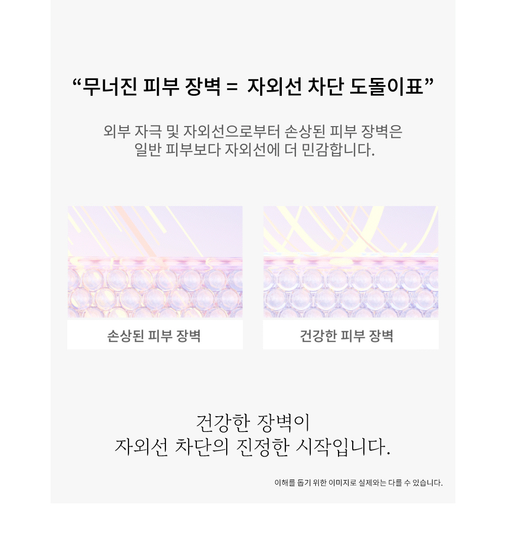 시아베리어 인텐시브 리페어 선 상세페이지 06 · 피부 장벽 비교 모션