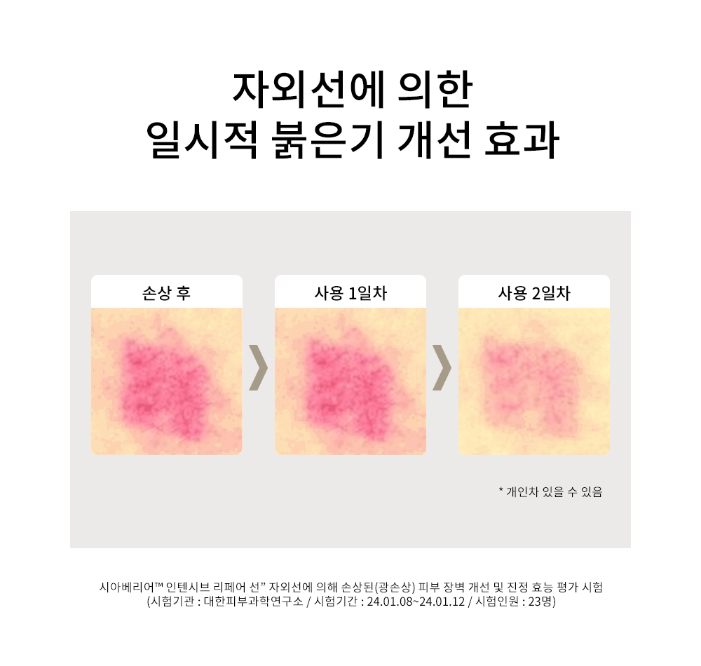 시아베리어 인텐시브 리페어 선 상세페이지 08 · 붉은기 비교 모션